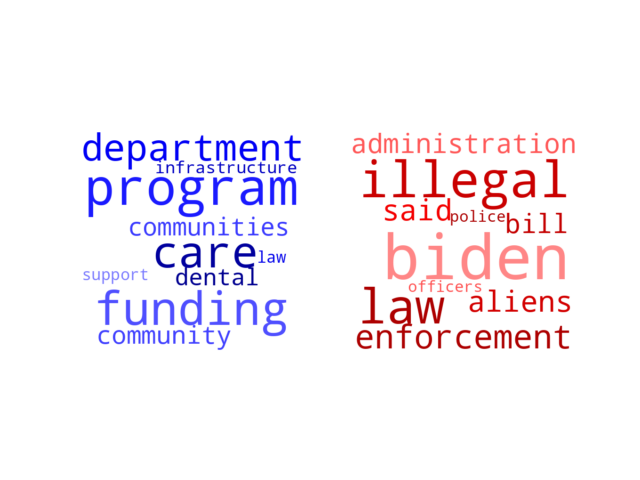 Wordcloud from Friday May 17, 2024.